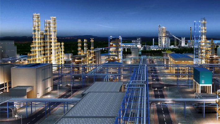 煤化工行業解決方案