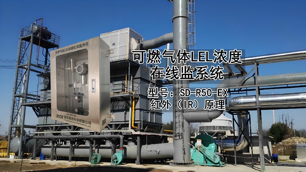 可燃?xì)怏wlel濃度在線監(jiān)測系統(tǒng)